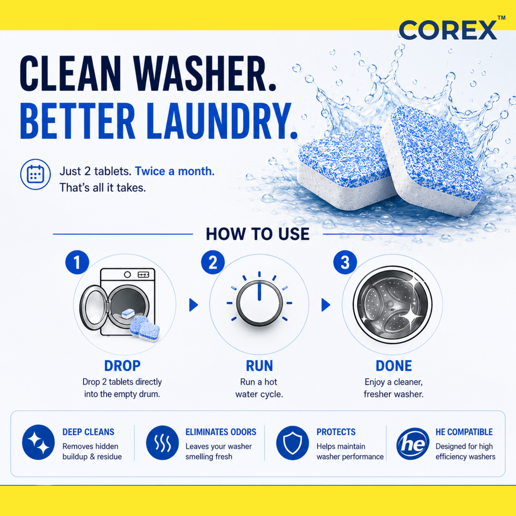 COREX Washing Machine Cleaner Tablets – 24 Count (12-Month Supply)